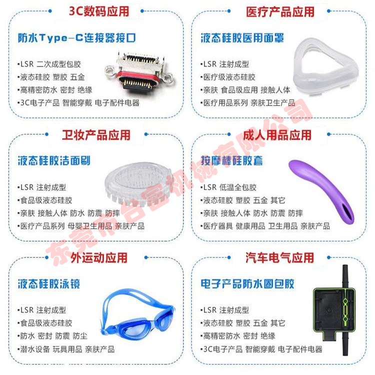 立式硅膠機應用領域